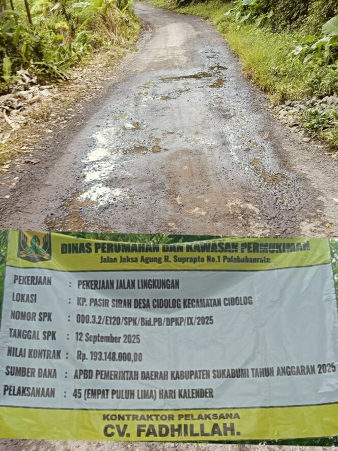 
					Pembangunan Jalan Lingkungan Di Desa Cidolog Oleh CV. FADHILLAH Hanya Bertahan Beberapa Bulan