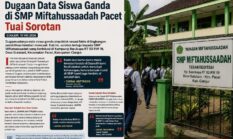Dugaan Data Siswa Fiktif di SMP Miftahussaadah Pacet Jadi Sorotan, Operator Akui Data Ganda di Dapodik