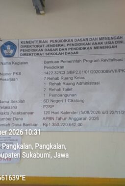 Revitalisasi SDN 1 Cikidang Sukabumi Disorot, Diduga Banyak Kejanggalan