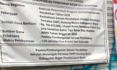 Dugaan Pelanggaran Spek Proyek Revitalisasi SMP Gunung Mulya Bogor Capai Rp 792 Juta, LSM Minta APH Turun Tangan
